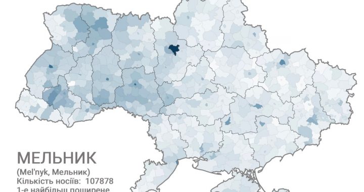 Мельник — найпоширеніше прізвище в Україні