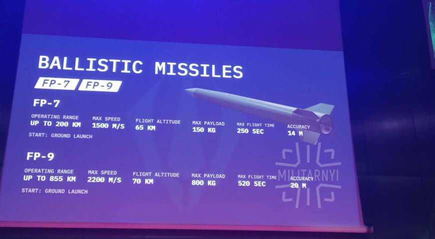 Розробники "Фламінго", компанія Fire Point, представила ракети FP-7 і FP-9 з дальністю до 855 км