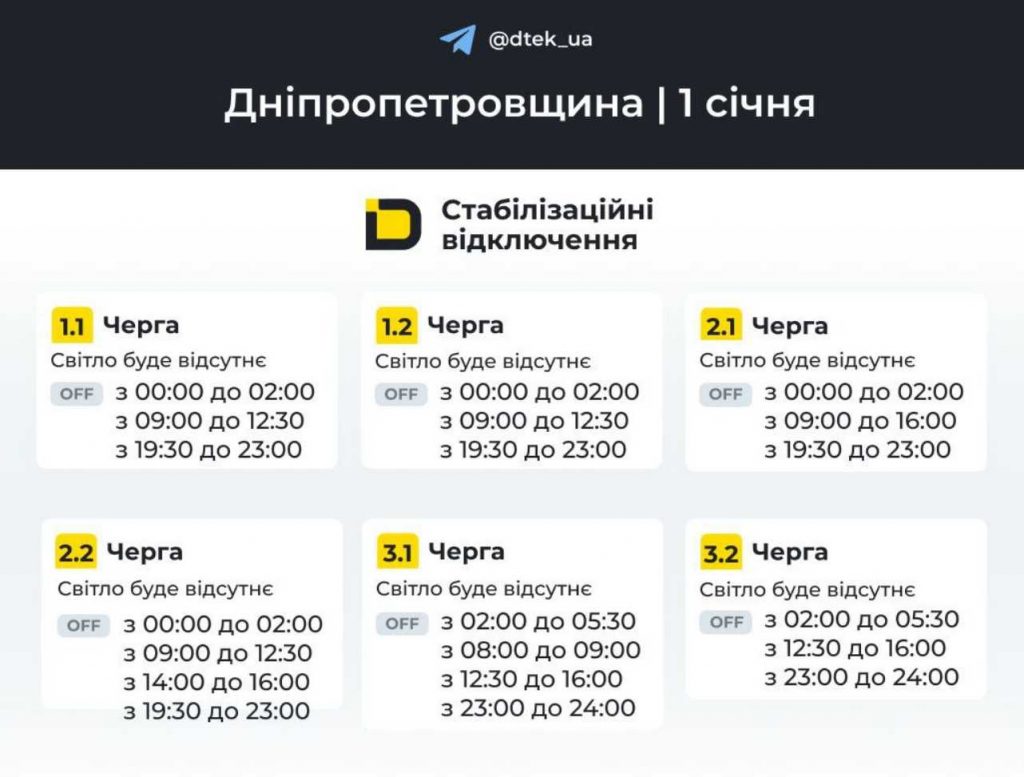 Відключення світла в Дніпрі 1 січня 2026: графік по районах
