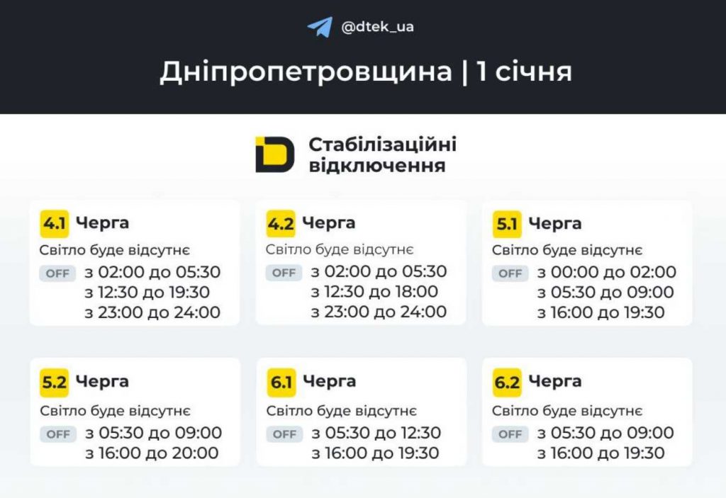 Відключення світла в Дніпрі 1 січня 2026: графік по районах