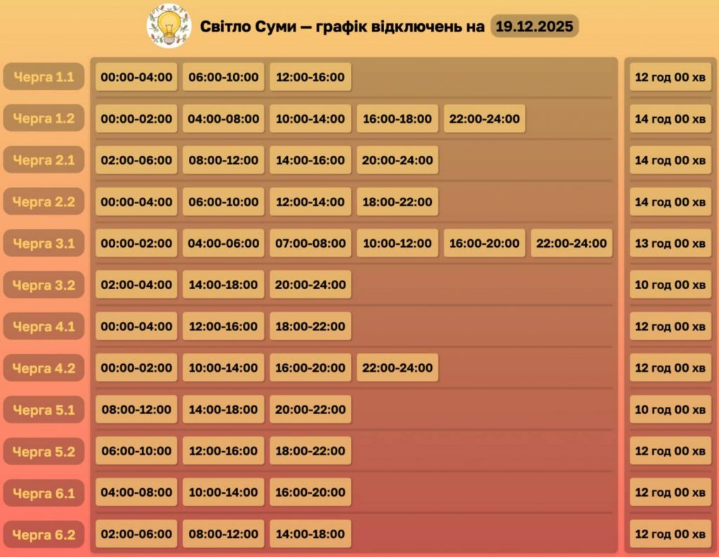 Як відключатимуть світло 19 грудня в Сумах та області: оновлені графіки відключень