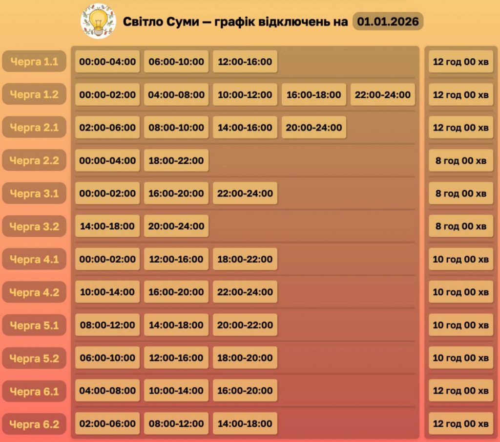 Планові відключення світла у Сумах 1 січня 2026: нові графіки