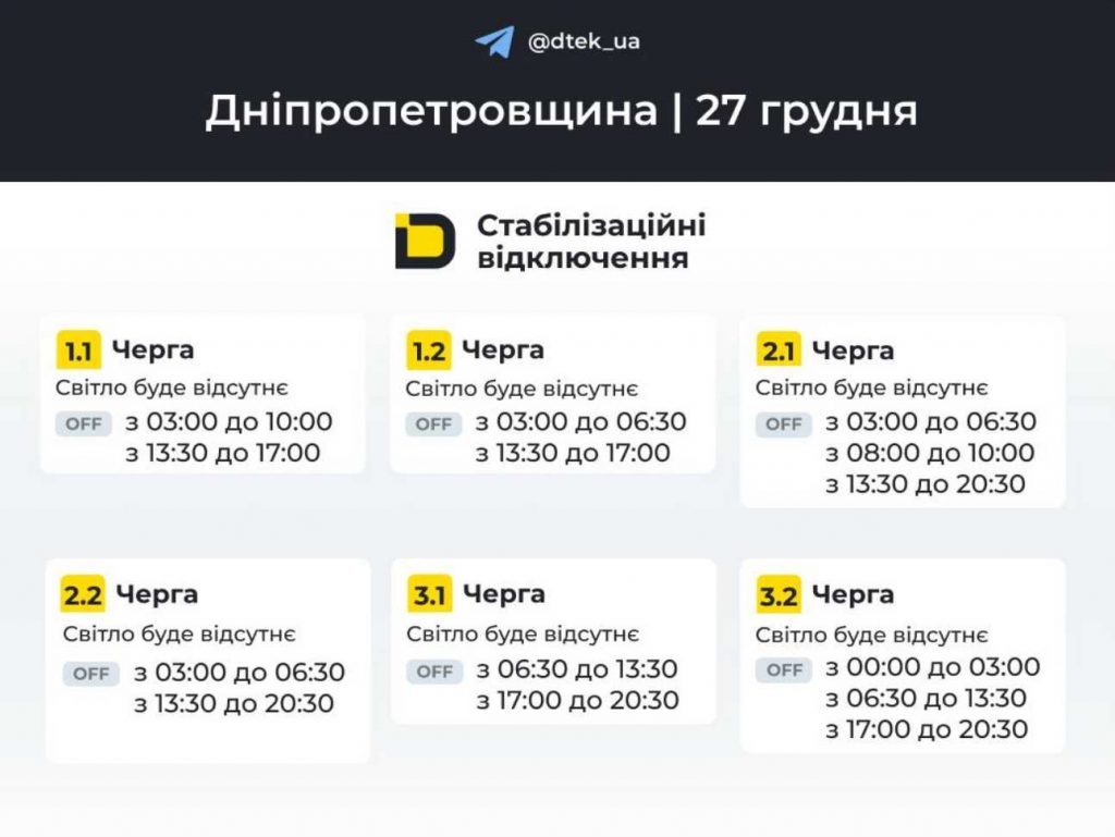 Відключення світла в Дніпрі 27 грудня 2025: графік по районах