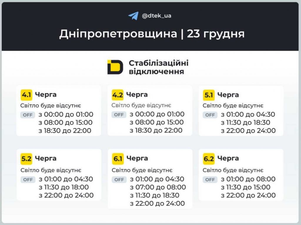 Коли відключатимуть світло в Дніпрі та на Дніпропетровщині 23 грудня 2025: оновлені графіки