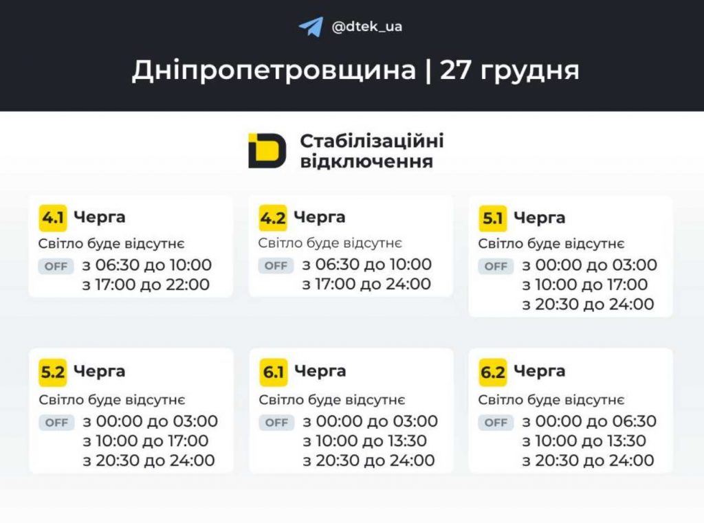 Відключення світла в Дніпрі 27 грудня 2025: графік по районах