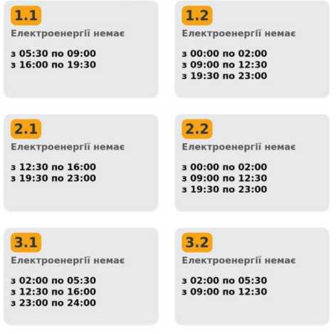 27 січня 2026: коли у Львові та області не буде світла, оновлені графіки