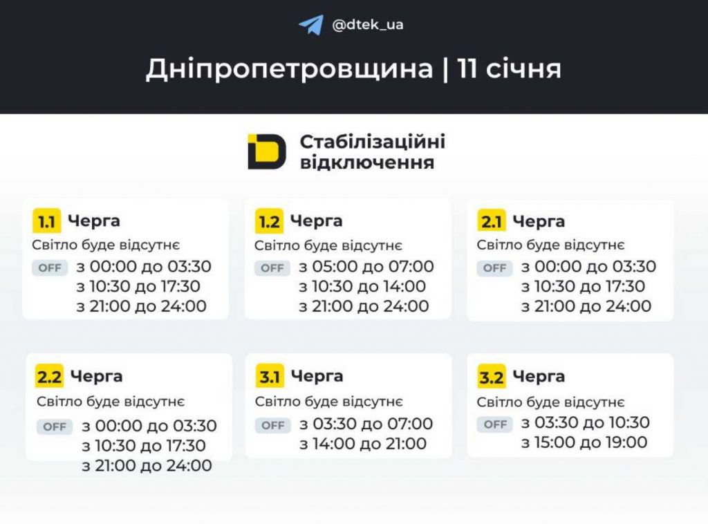 Відключення електроенергії у Дніпрі та області 11 січня 2026: час та черги