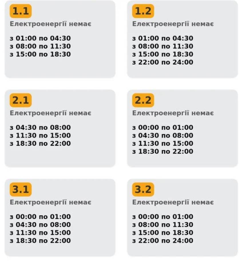 Вимкнення світла у Львові та області 18 січня 2026: графік, адреси та черги