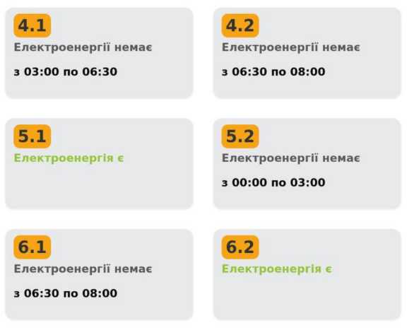 Планові відключення світла у Львові 29 січня 2026: оприлюднено новий графік