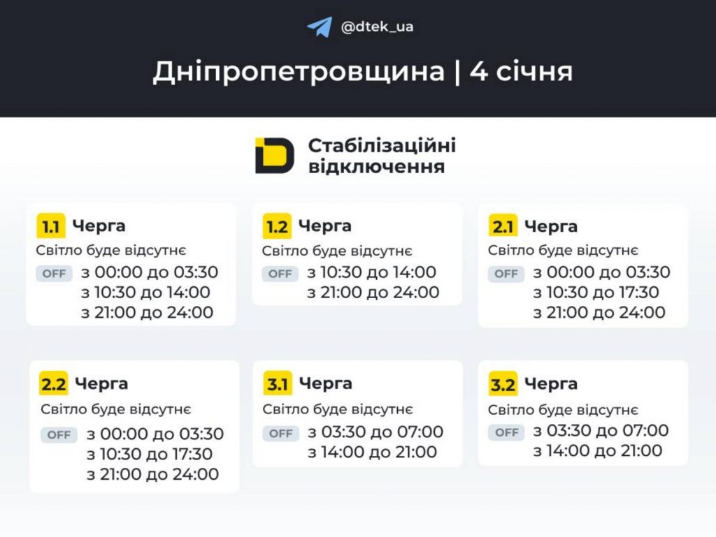 Графік відключень світла 4 січня 2026 на Дніпропетровщині