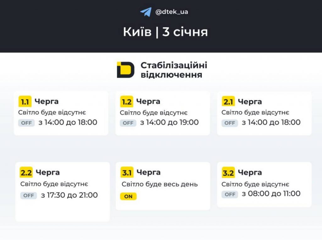 Графік відключень електроенергії в Києві й області на 3 січня 2026: інформація ДТЕК