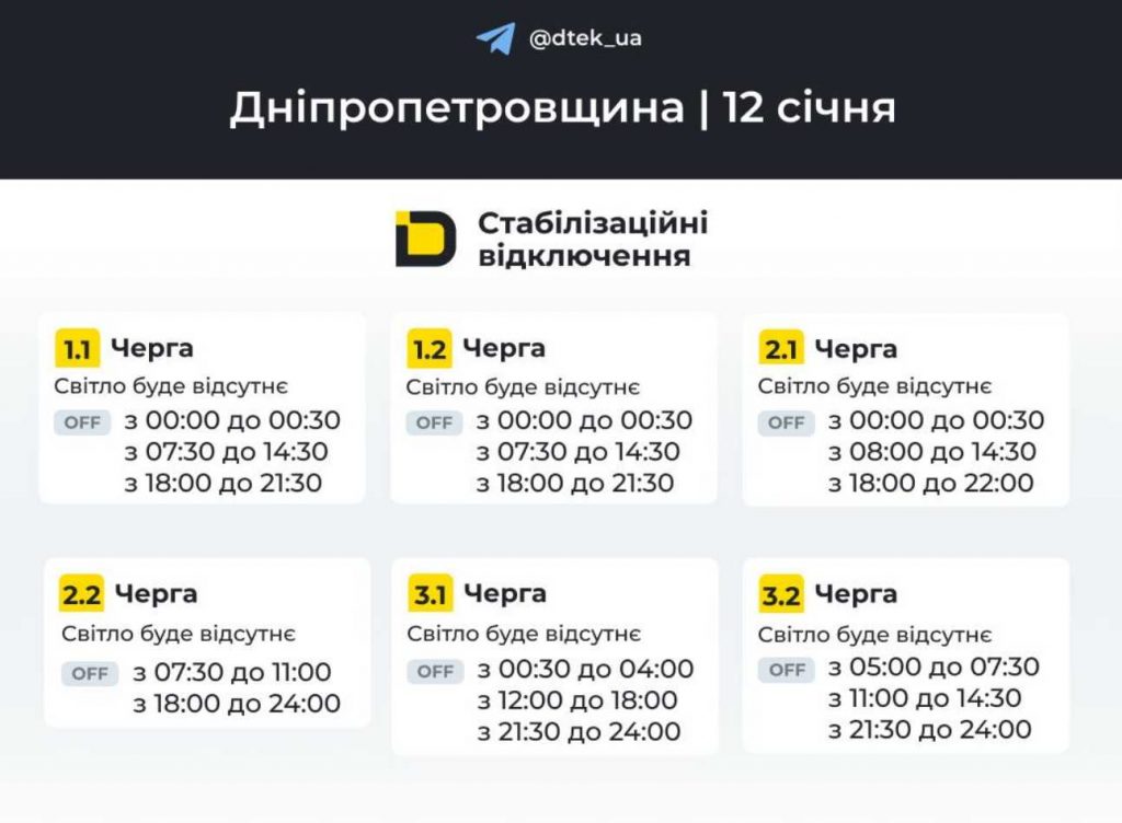 Відключення електроенергії у Дніпрі та області 12 січня 2026: час та черги