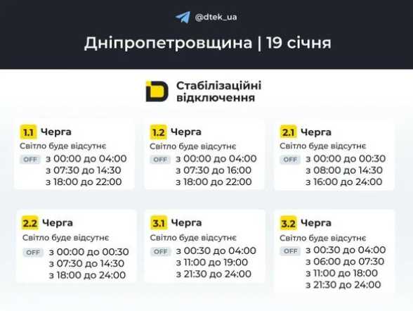 Відключення світла в Дніпрі та області 19 січня 2026: оприлюднено оновлений графік