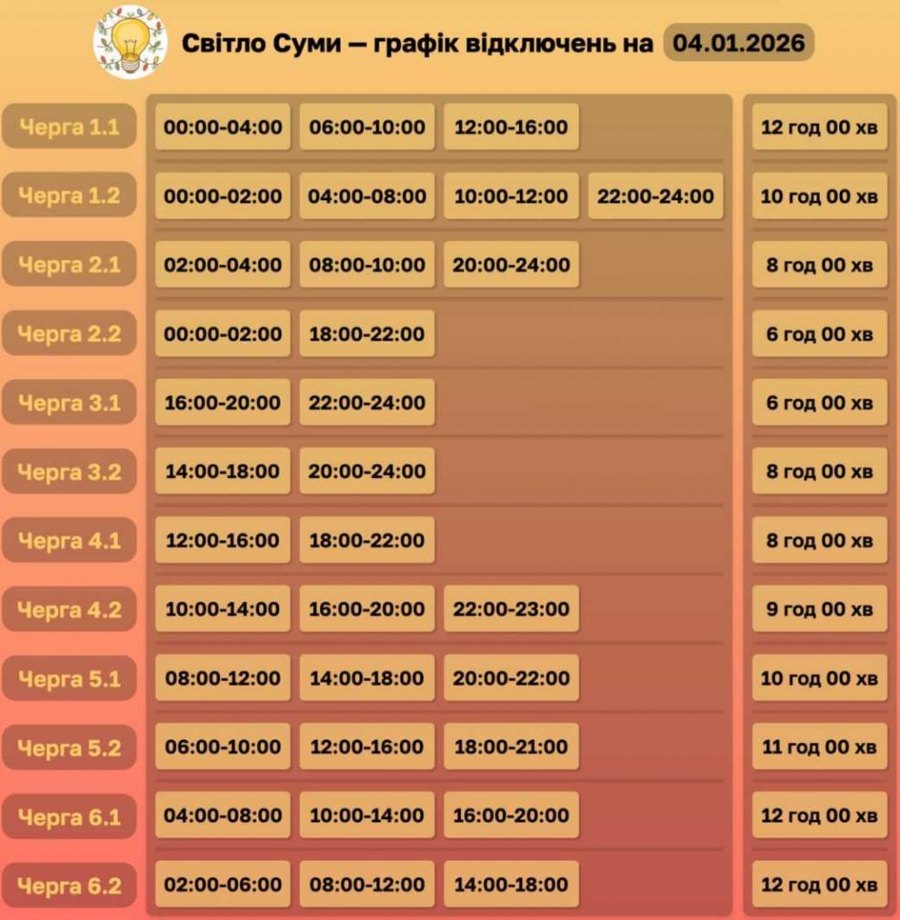 Світло за графіком: планові відключення у Сумах та області 4 січня 2026 року