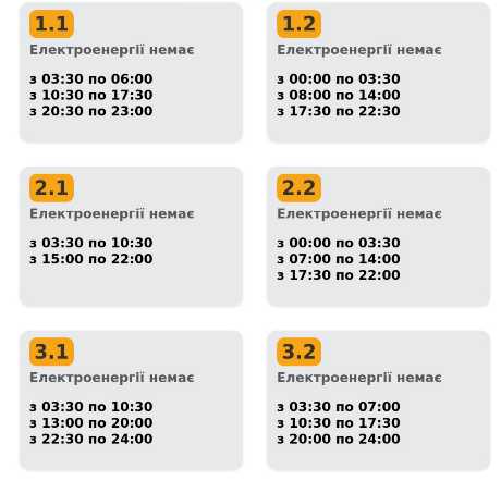 Де у Львові та області не буде світла 23 січня2026: оновлений графік