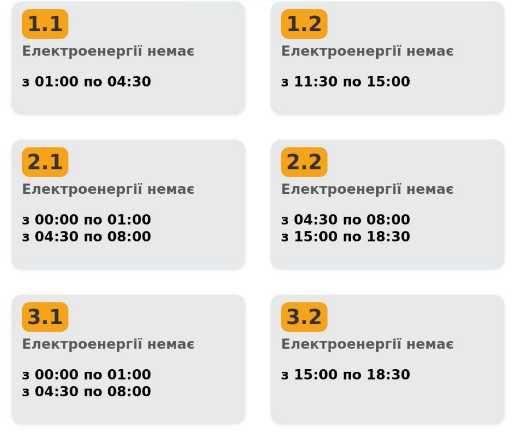 Планові відключення світла у Львові та області 1 лютого 2026: новий погодинний графік