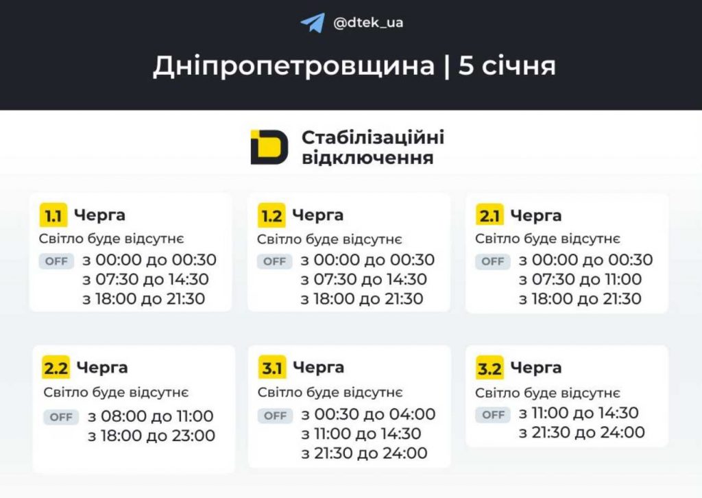 Графік відключень електроенергії 5 січня 2026 в Дніпрі та області
