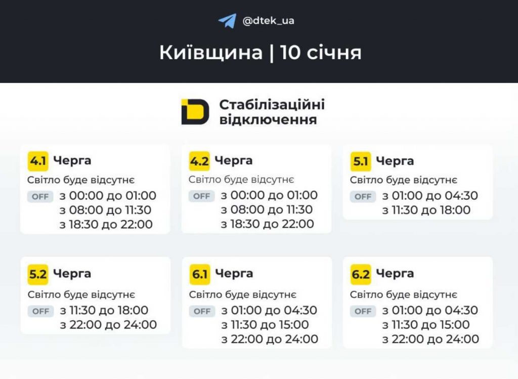 Графік відключень світла в Києві та області на 10 січня 2026 року: оновлені дані
