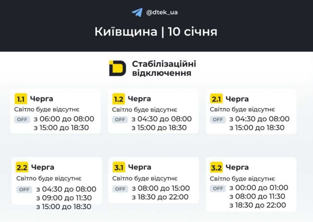 Графік відключень світла в Києві та області на 10 січня 2026 року: оновлені дані