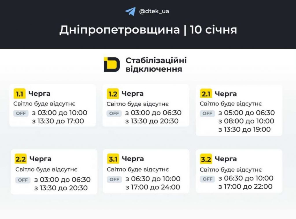 Відключення електроенергії у Дніпрі 10 січня 2026: перелік районів
