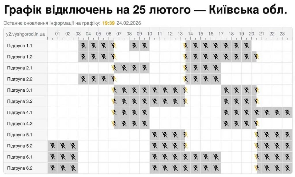 Де і коли не буде світла у Києві та області 25 лютого: оновлений графік