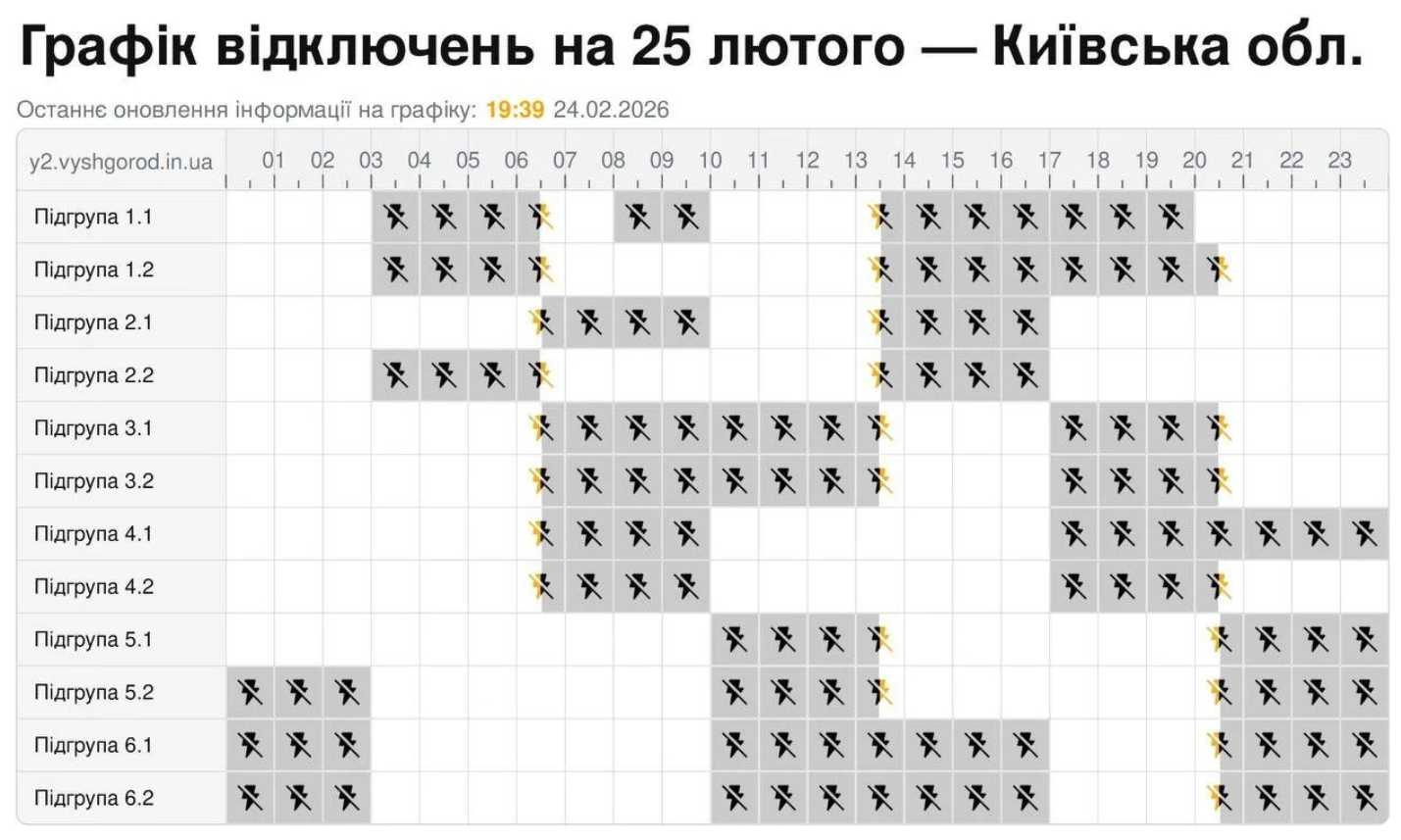 Де і коли не буде світла у Києві та області 25 лютого: оновлений графік