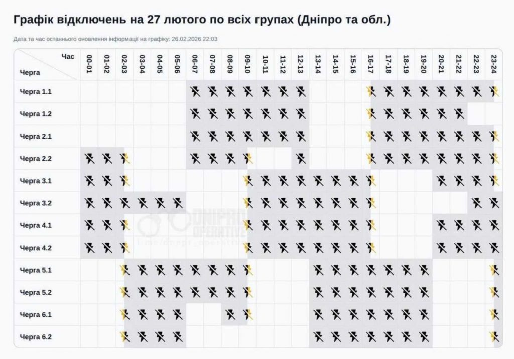 Відключення електроенергії у Дніпрі та області: графік на 27 лютого 2026