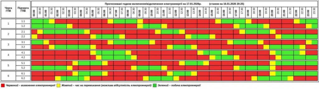 Погодинні відключення світла у Тернополі — графік на 16 лютого 2026