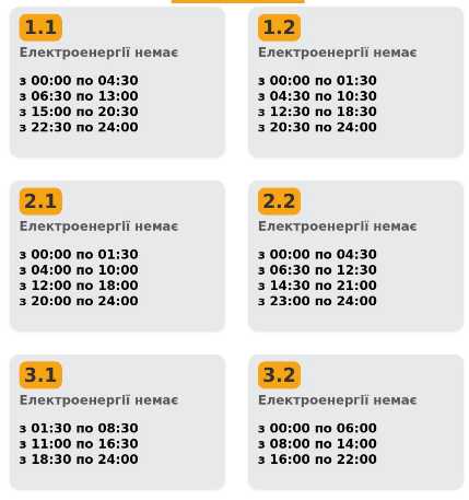 Відключення електроенергії у Львові та області: графік на 9 лютого 2026