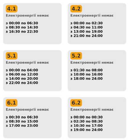 Відключення електроенергії у Львові та області: графік на 9 лютого 2026