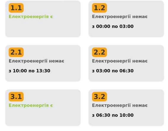Як будуть відключати світло 5 лютого 2026 у Львові та області: оновлені графіки