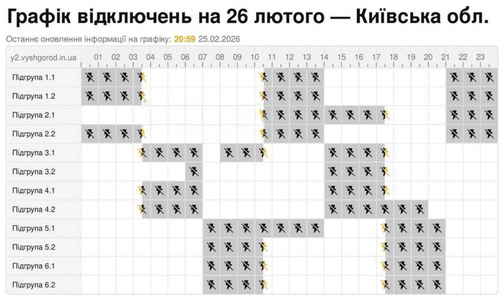 Де і коли не буде світла у Києві та області 26 лютого: оновлений графік
