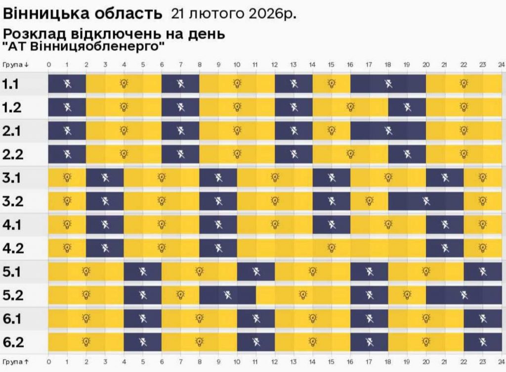 Оновлені графіки відключень електроенергії у Вінниці та області 21 лютого 2026