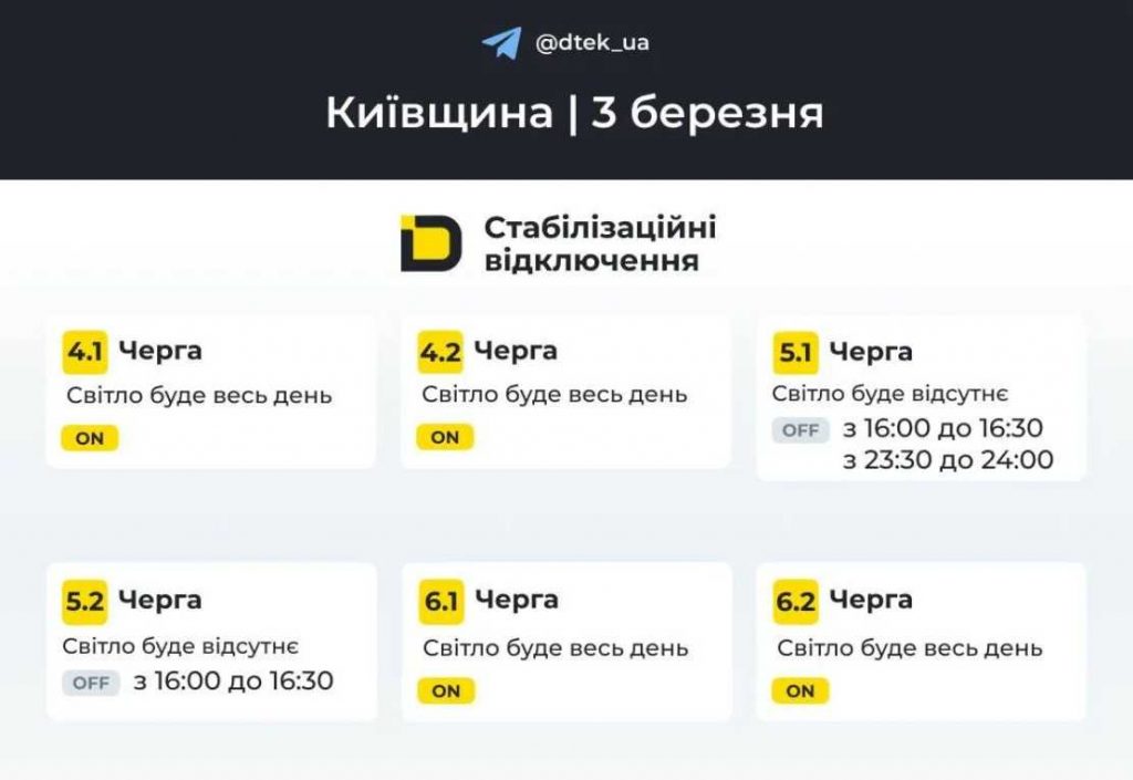Де і коли не буде світла у Києві та області 3 березня 2026 року: оновлений графік