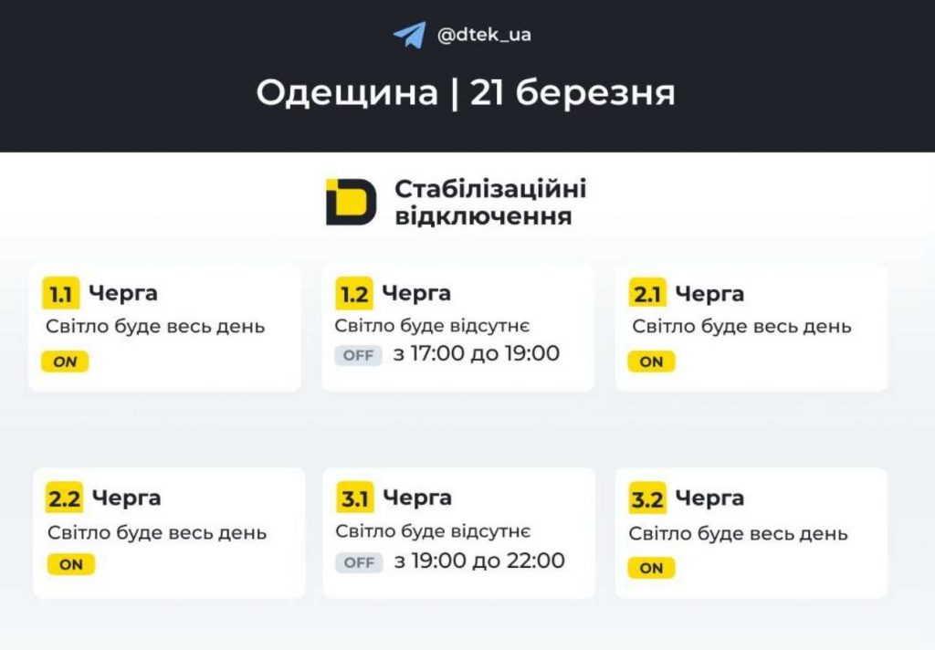 Коли вимикатимуть світло у Одесі та області 21 березня 2026: новий графік