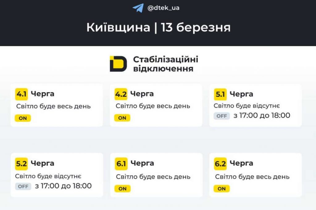 Де і коли не буде світла у Києві та області 13 березня 2026 року: оновлений графік