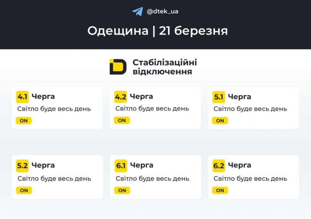 Коли вимикатимуть світло у Одесі та області 21 березня 2026: новий графік