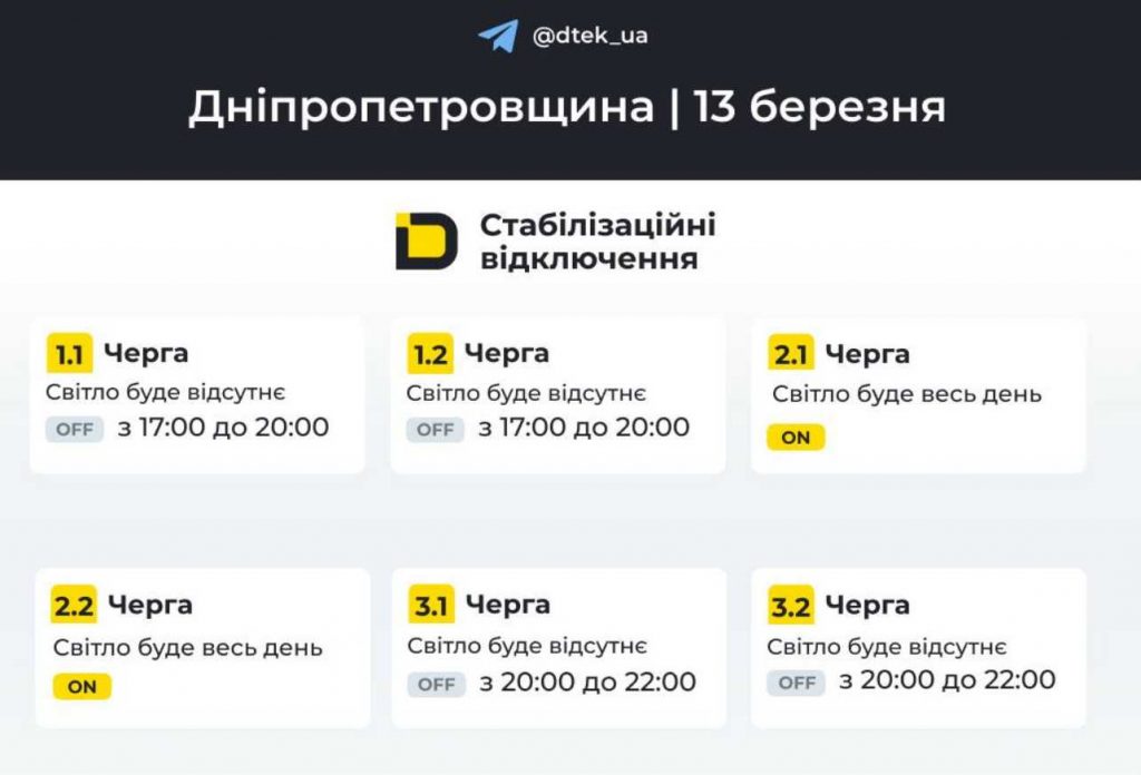 Відключення електроенергії у Дніпрі та області: графік на 13 березня 2026