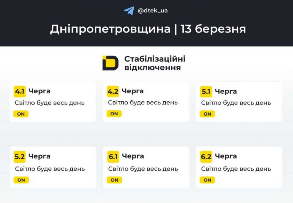 Відключення електроенергії у Дніпрі та області: графік на 13 березня 2026