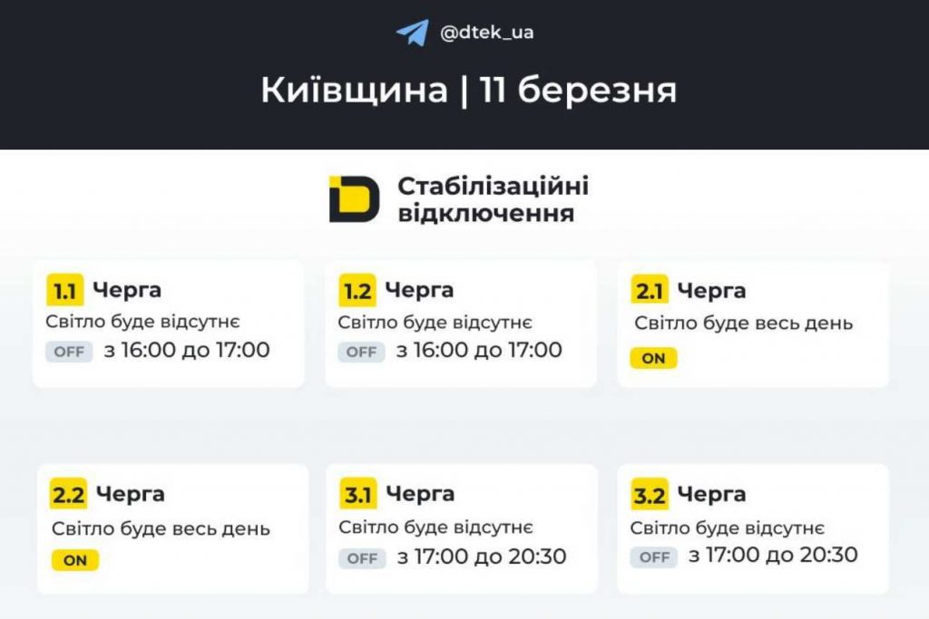Де і коли не буде світла у Києві та області 11 березня 2026 року: оновлений графік