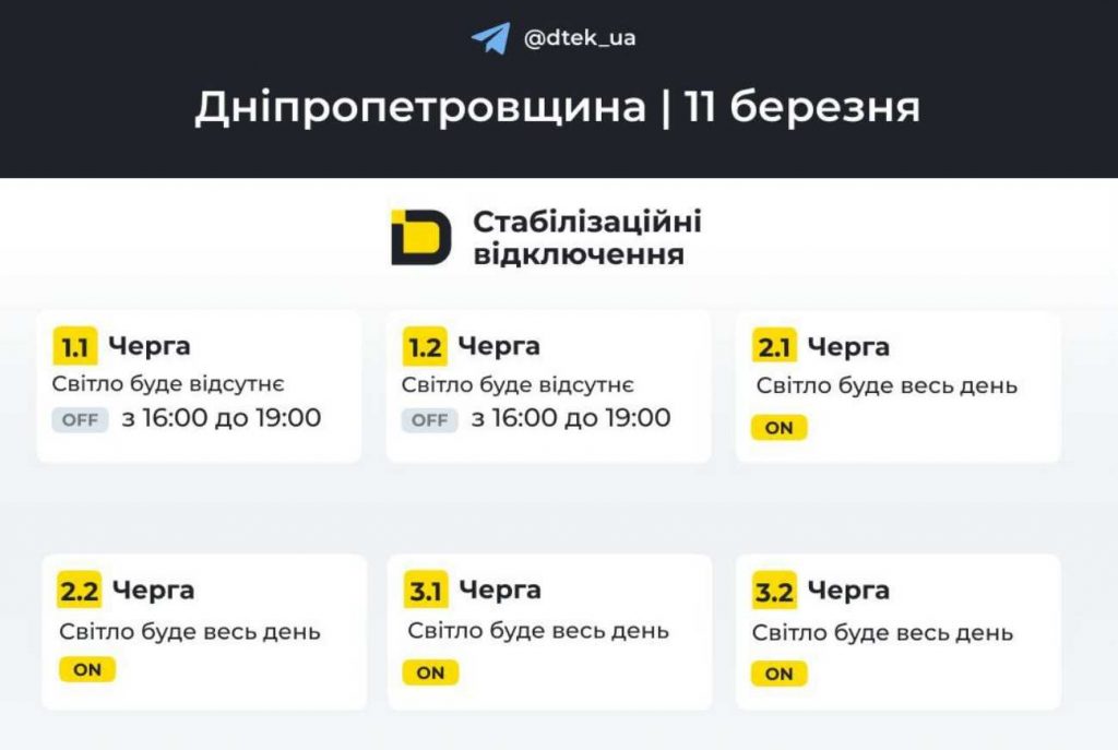 Відключення електроенергії у Дніпрі та області: графік на 11 березня 2026