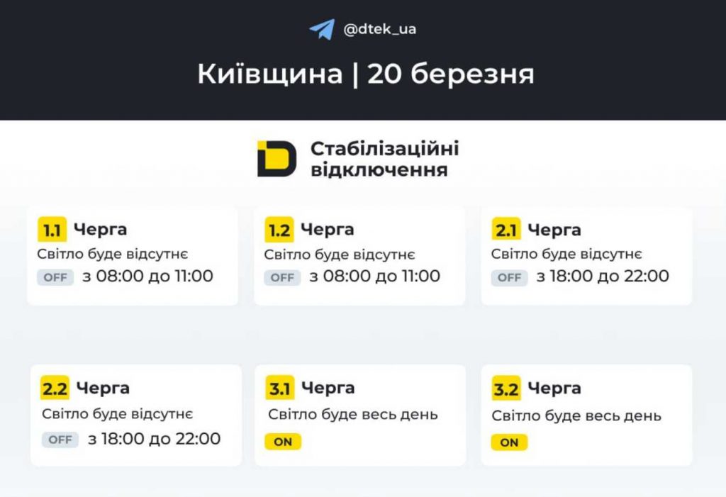 Де і коли не буде світла у Києві та області 20 березня 2026 року: оновлений графік