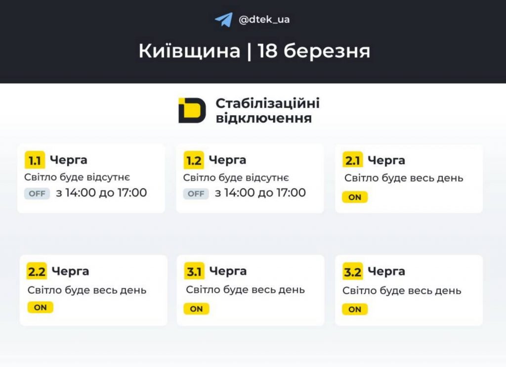 Де і коли не буде світла у Києві та області 18 березня 2026 року: оновлений графік