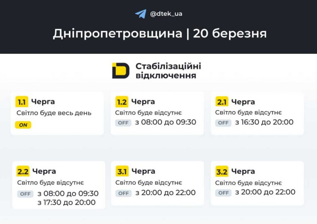 Відключення електроенергії у Дніпрі та області: графік на 20 березня 2026