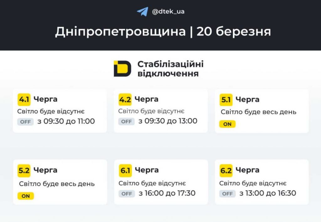 Відключення електроенергії у Дніпрі та області: графік на 20 березня 2026