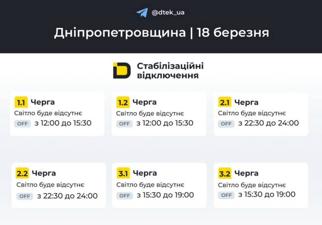 Відключення електроенергії у Дніпрі та області: графік на 18 березня 2026