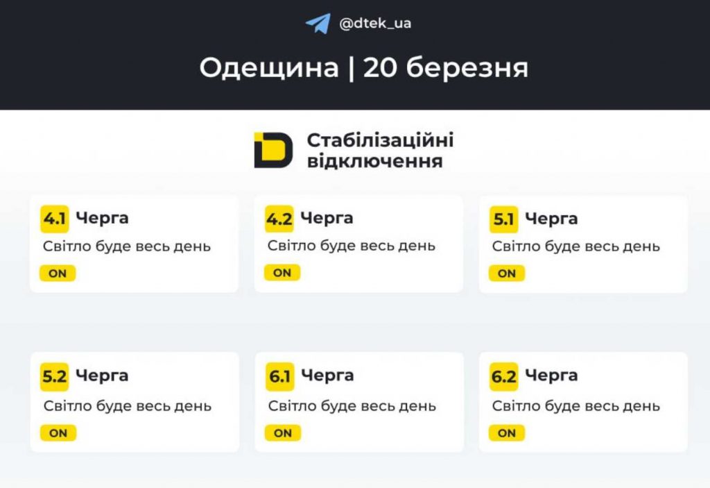 Коли вимикатимуть світло у Одесі та області 20 березня 2026: новий графік