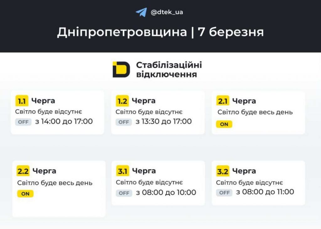 Відключення електроенергії у Дніпрі та області: графік на 7 березня 2026