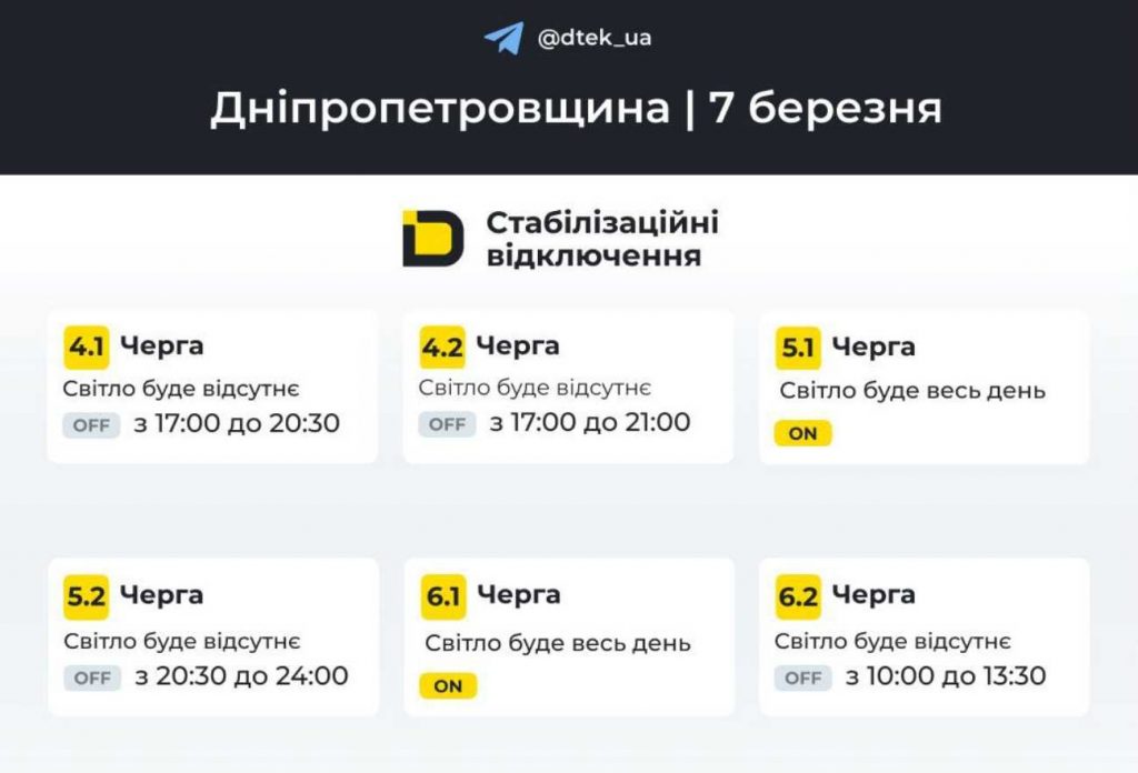Відключення електроенергії у Дніпрі та області: графік на 7 березня 2026