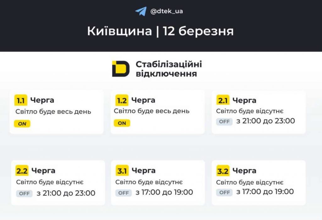 Де і коли не буде світла у Києві та області 12 березня 2026 року: оновлений графік